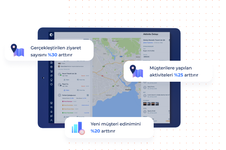 Portföy Hakimiyetinizi Artırın Portföy Hakimiyetinizi Artırın